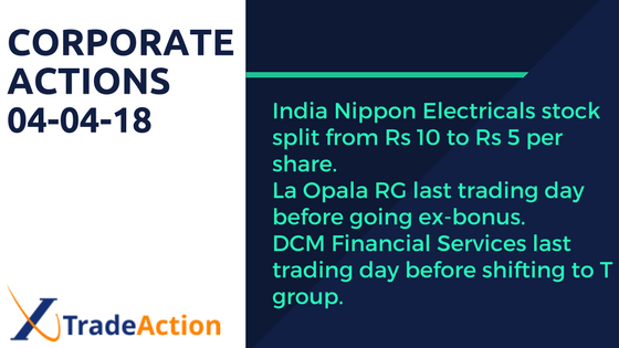 TradeAction Telegram Corporate Actions Update